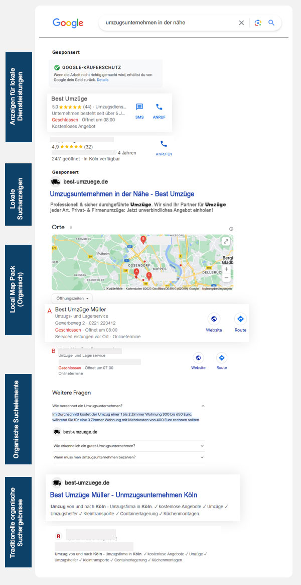 google-serps-umzug